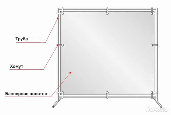 Аренда конструкции Пресс волл для фотозоны