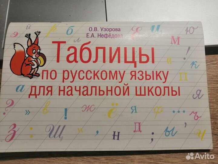 Для школы: таблицы по русскому языку 1-4 класс