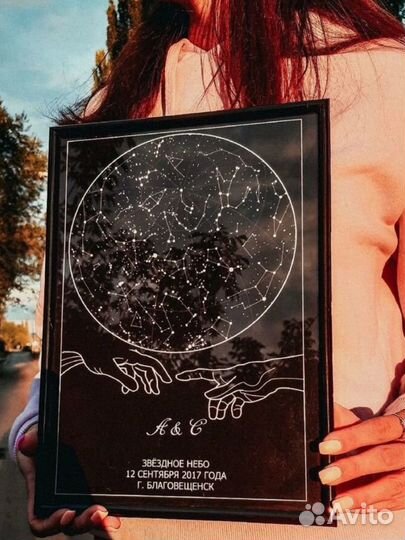 Карта звездного неба