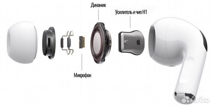 Ремонт проводных беспроводных наушников