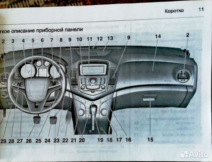 Руководство по эксплуатации Chevrolet Cruze