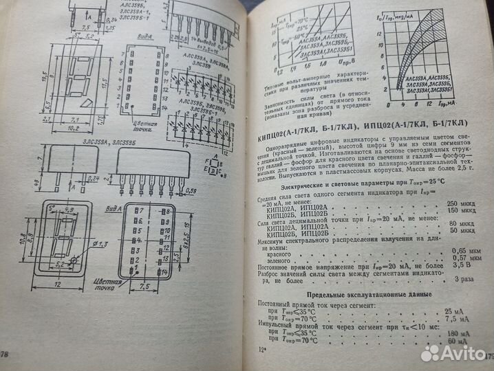 Полупроводниковые оптоэлектронные проборы. О2