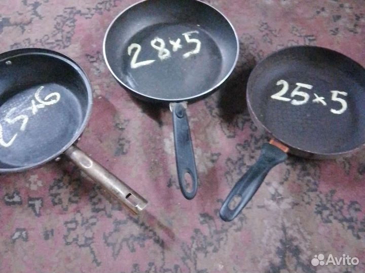 Сковородка