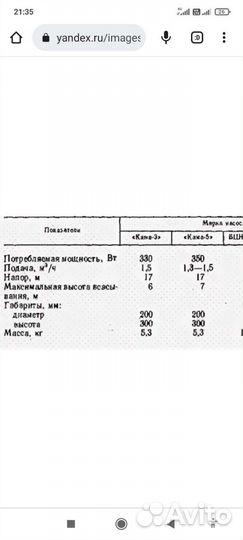 Насос на скважину Кама-3