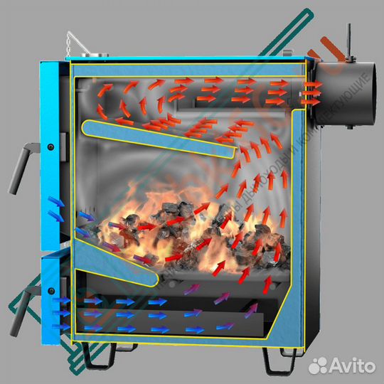Котел твердотопливный кобальт 15-32 кВт стэн