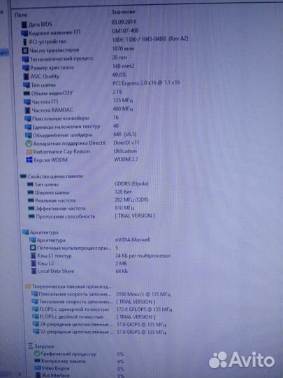 Видеокарта Asus gtx 750 ti 2Gb