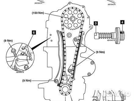 Специнструмент GM opel 1.3 cdti