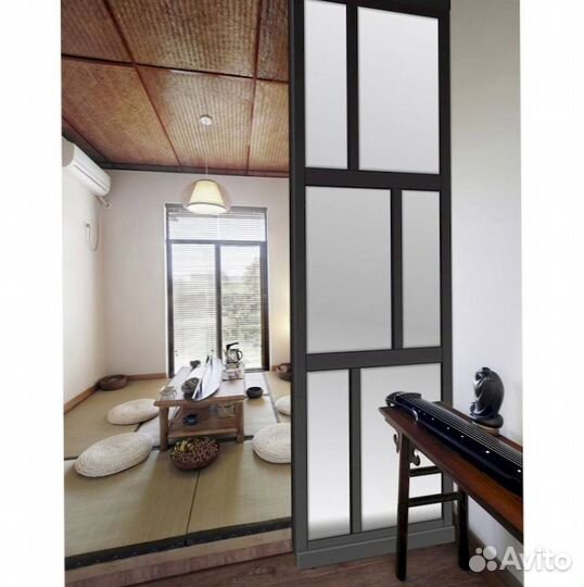 Перегородки для зонирования пространства