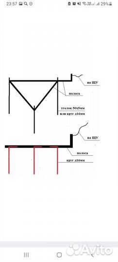 Монтаж контур заземления