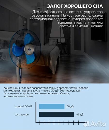 Вентилятор напольный новый 1шт