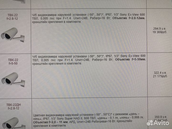 Всепогодная видеокамера