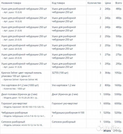 Формы для литья грузил