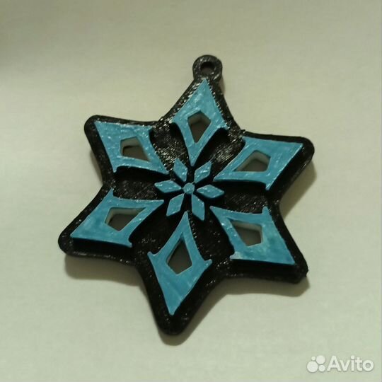 Брелки Genshin Impact (PLA 3d принтер)