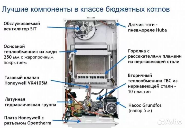 Газовый котел Baxi Eco Nova 24 кВт двухконтурный