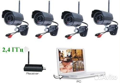 Комплект видеонаблюдения Sititek Street