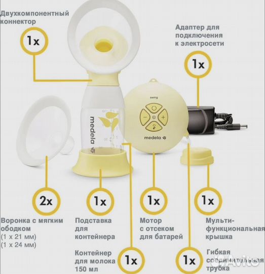 Молокоотсос medela swing электрический
