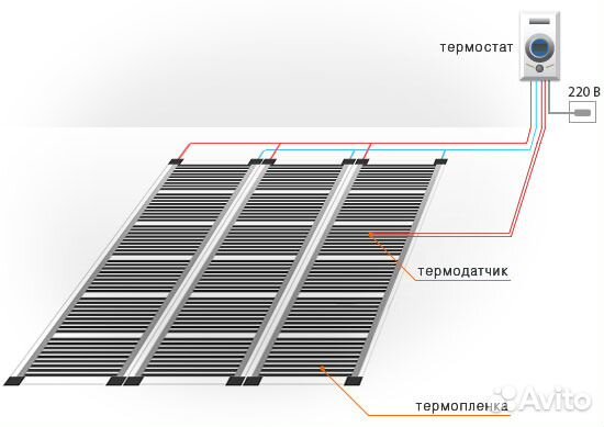 Тёплый пол под ламинат Lavita 50 см