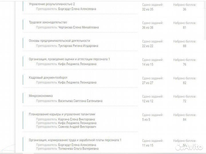 Росдистант тгу помощь студентам