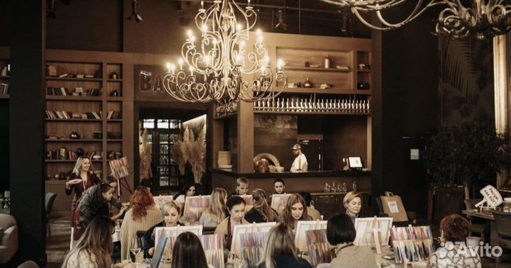 Подбор бизнеса / продажа