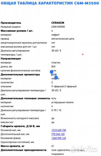 Массажная кровать ceragem