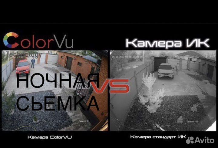 Видеонаблюдение