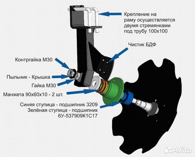 Борона Крым АгроТехКомплект БДФ 2.1, 2023