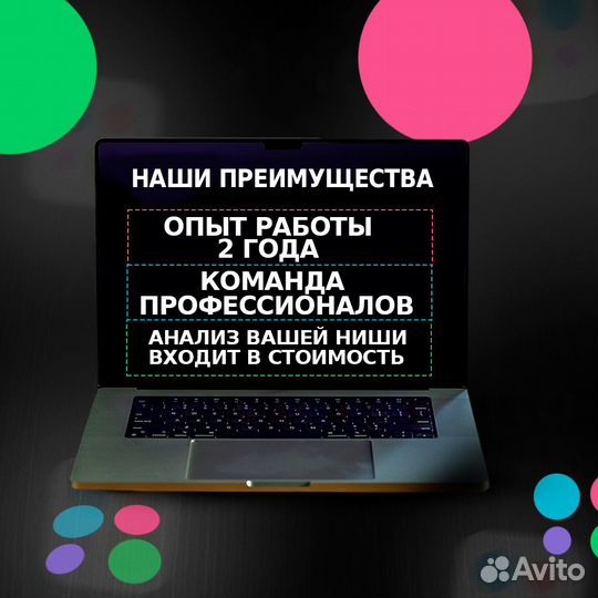 Авитолог Поднятие продаж