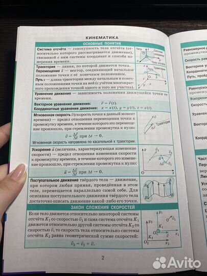 Справочник по физике 7-11 классы