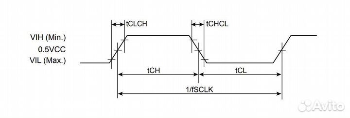 Микросхема MX77L12850FM2I40