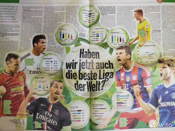 Газета Bild, 2014 г