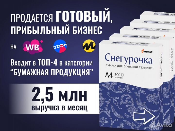 Готовый прибыльный бизнес на WB, Ozon и Я.М