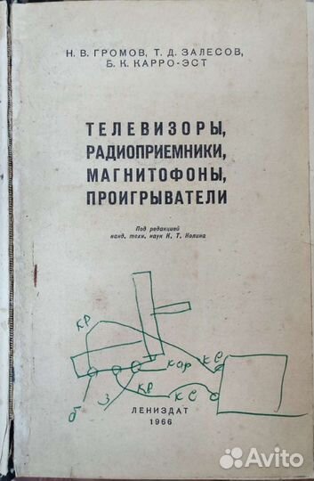 Телевизоры, радиоприемники, магнитофоны