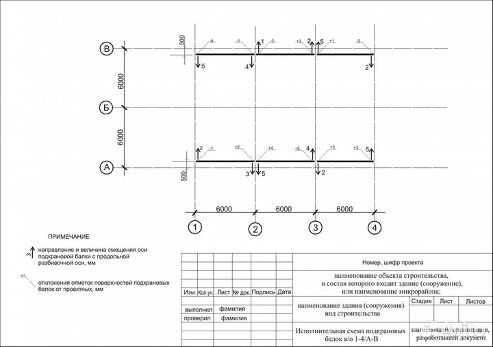 Инженер пто. Исполнительная, подсчет объемов
