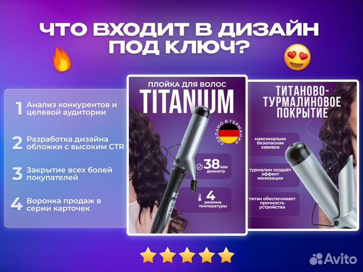 Инфографика для маркетплейсов Wildberries и Ozon