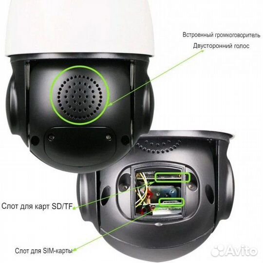 IP камера millenium 295W 4G/Wi-Fi 4K sony IMX415