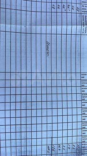 Свободного назначения, 117 м²