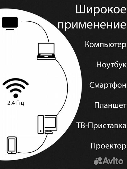 Wifi адаптер Tenda U2 Ax300