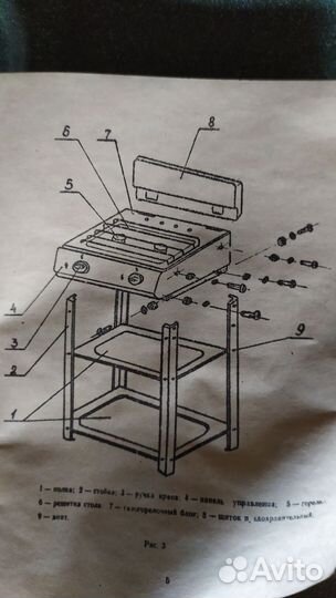 Газовая плита Омск 2-х конфорочная новая СССР