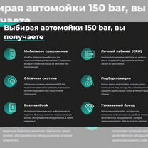 Автомойка по франшизе, ROI 60%, Истра