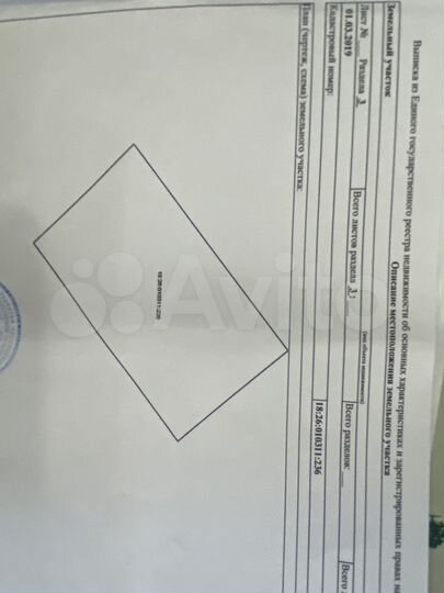 Участок 14,5 сот. (ИЖС)