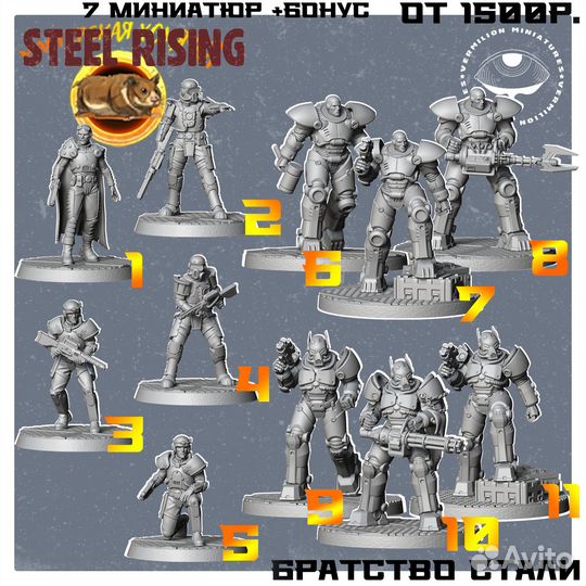 Fallout Wasteland Warfare - Набор Братство Стали