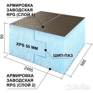 Руспанель рпг Basic #2 H Кр. шип-паз 2485х585х50