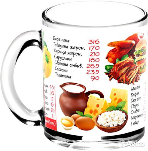 Кружка Калории