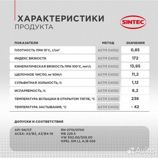 Масло моторное sintec 5W-40 Синтетическое 4 л