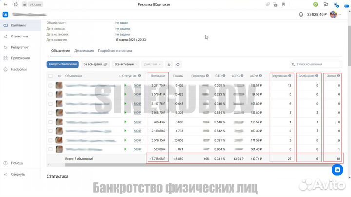 Реклама вконтакте. Частный таргетолог