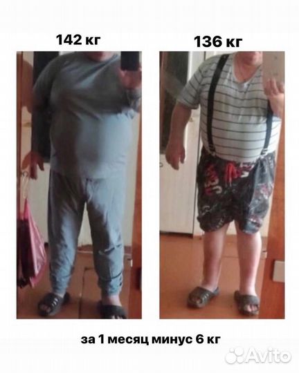 Нутрициолог. Диетолог