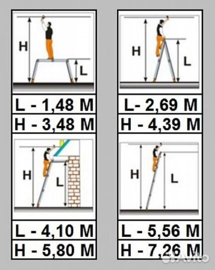 Аренда Лестница трансформер, высота 5,5 метров