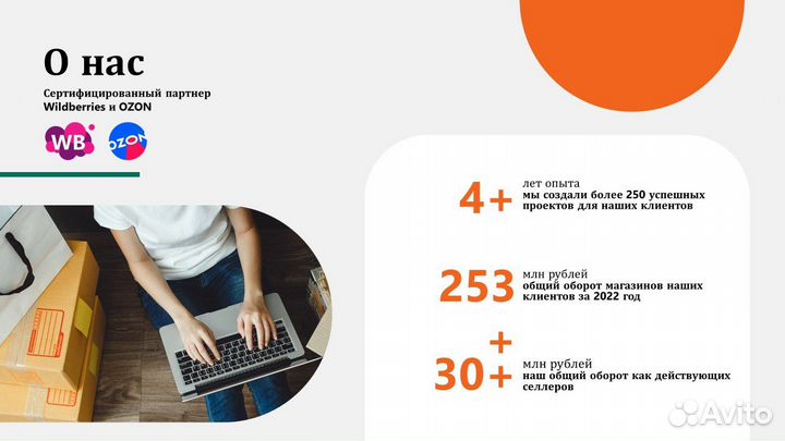 Готовый бизнес на WB / Ozon прибыль от 190 тр