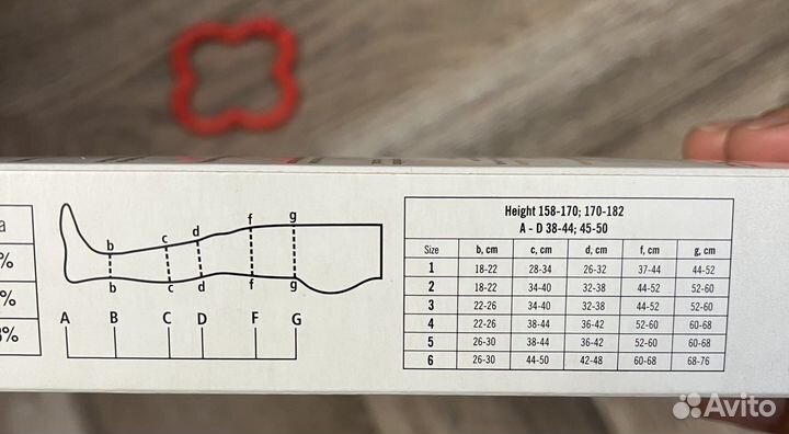 Компрессионные чулки 1 класс