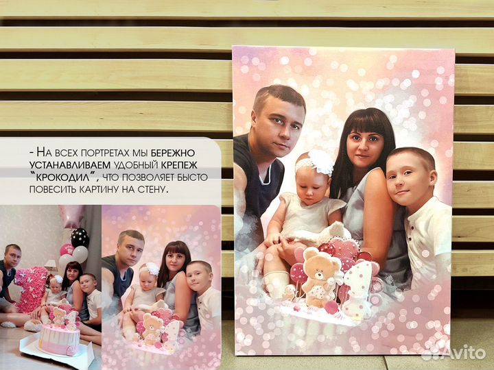 Портрет по фото на холсте